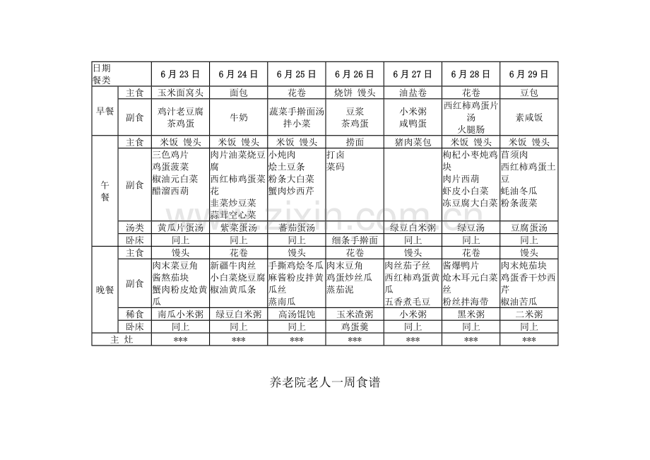 养老院老人一周食谱.docx_第2页