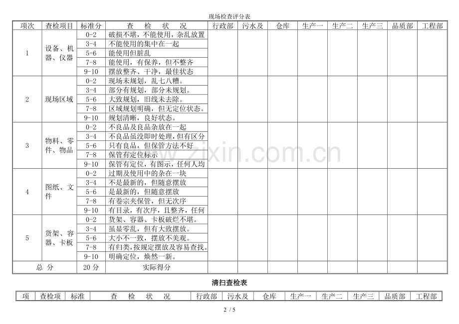 现场检查评分表.doc_第2页