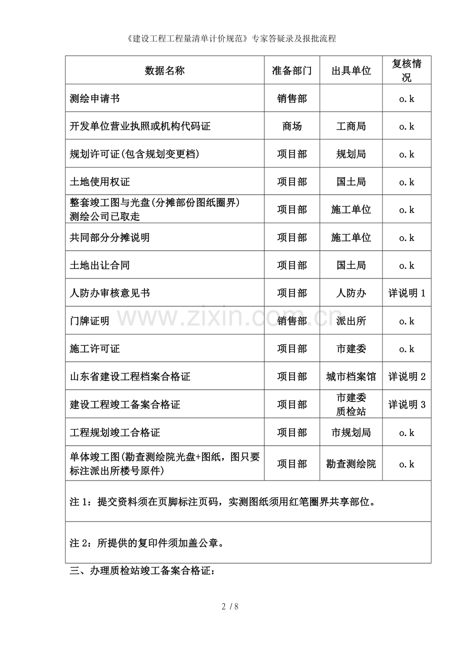 《建设工程工程量清单计价规范》专家答疑录及报批流程.doc_第2页