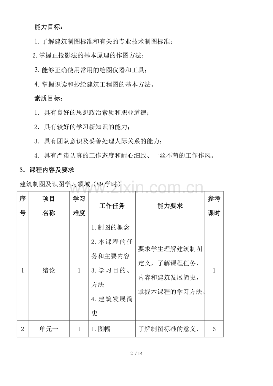 土木工程识图课程标准.doc_第2页
