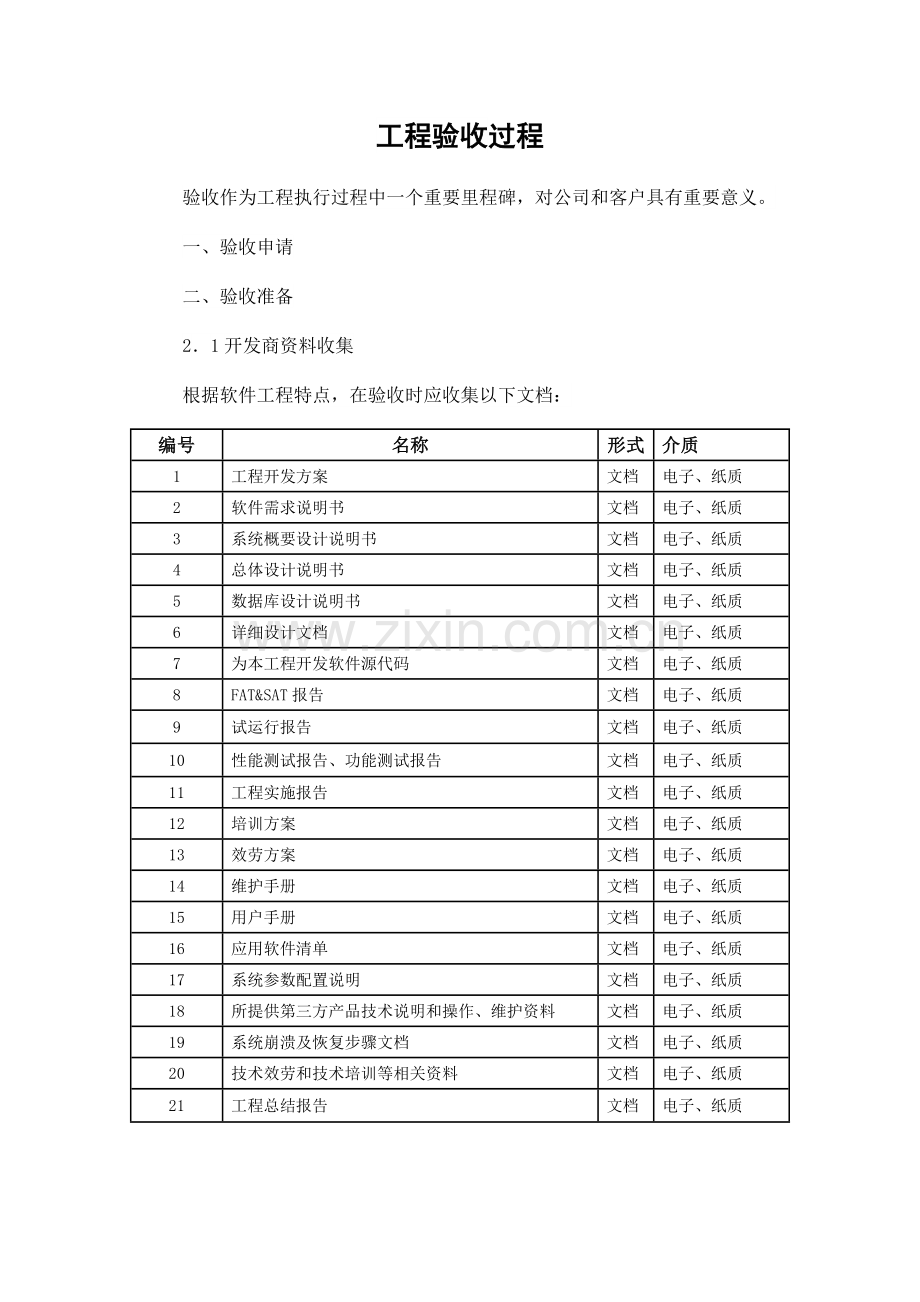 软件项目验收流程各步骤内容.docx_第1页