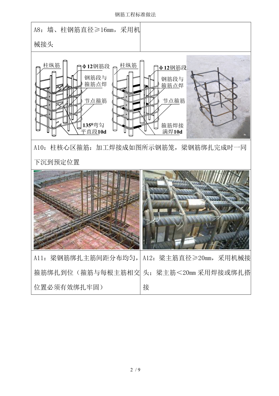 钢筋工程标准做法.doc_第2页