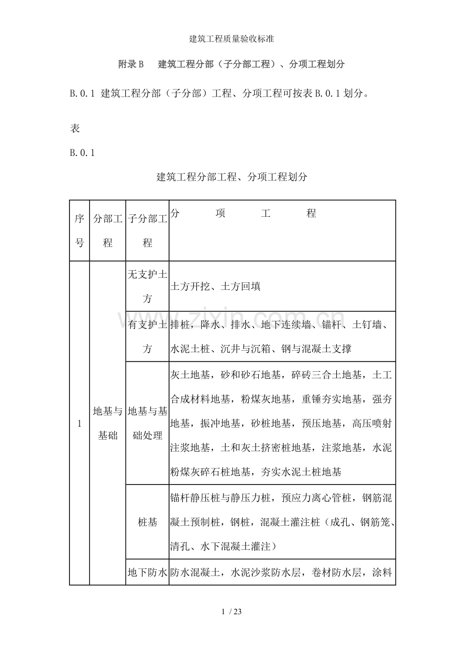 建筑工程质量验收标准.doc_第1页