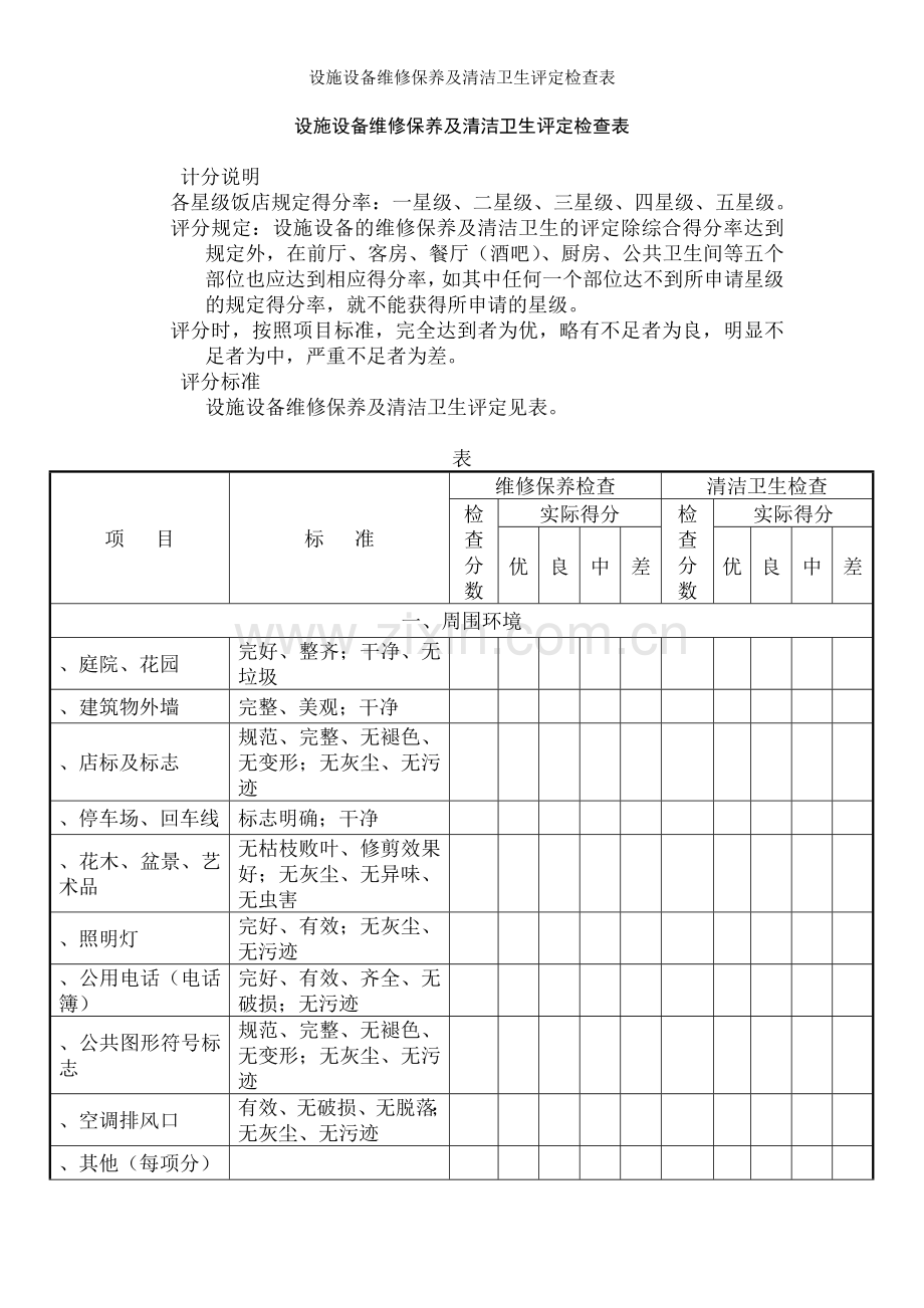 设施设备维修保养及清洁卫生评定检查表.doc_第1页