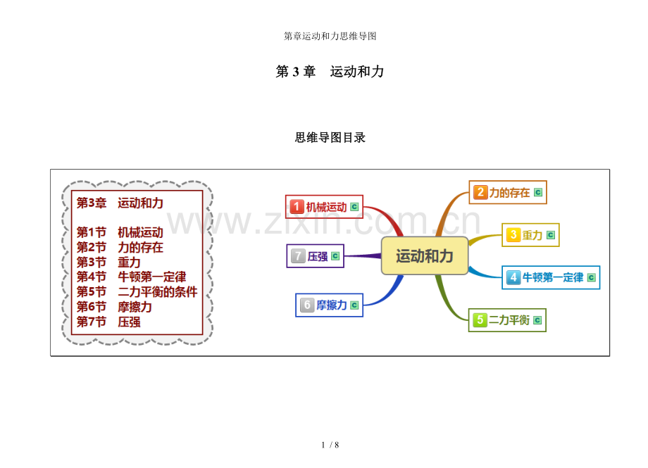 第章运动和力思维导图.doc_第1页