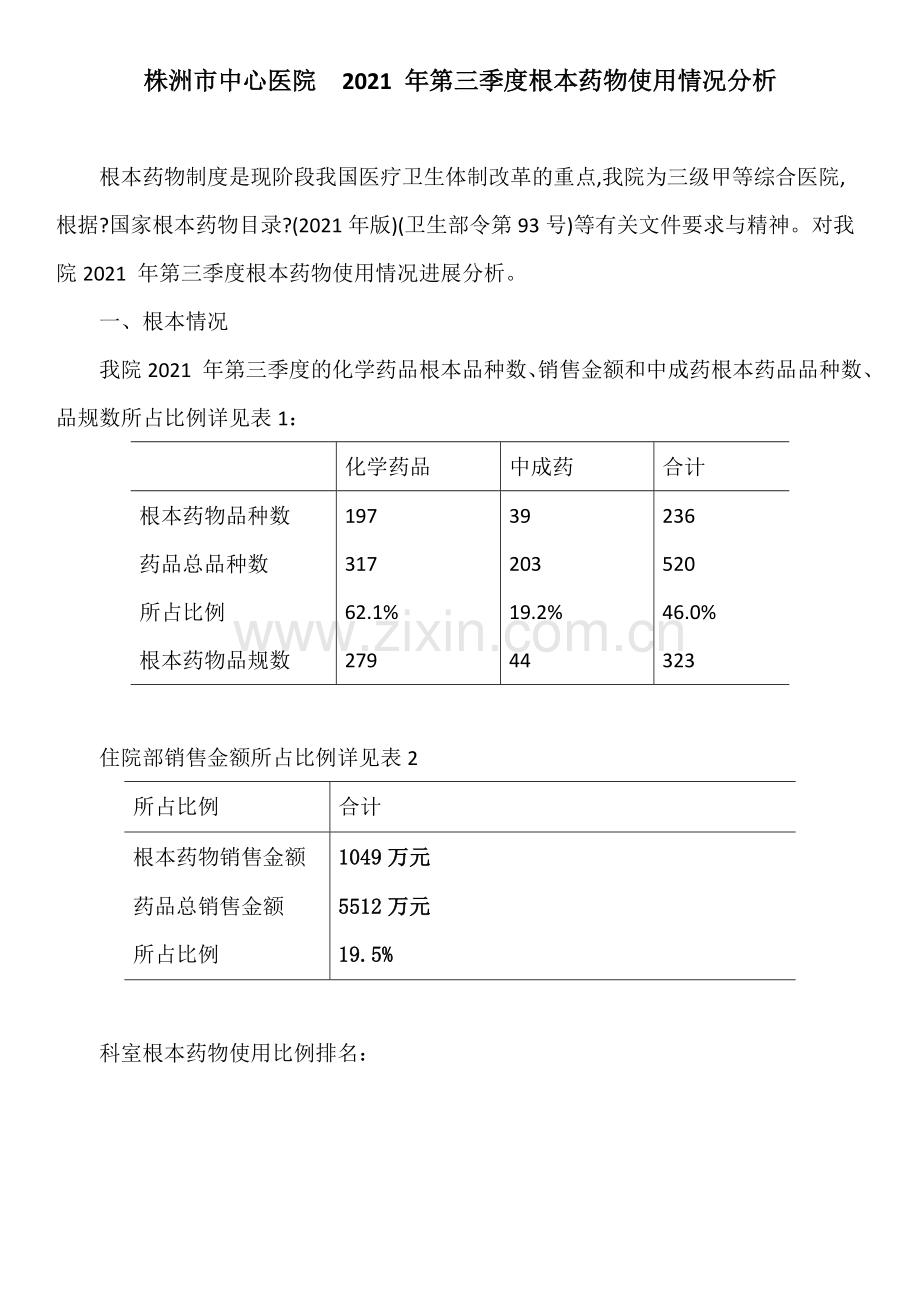 我院2014年第三季度基本药物使用情况分析.docx_第1页