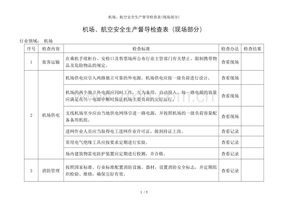 机场、航空安全生产督导检查表(现场部分).doc_第1页