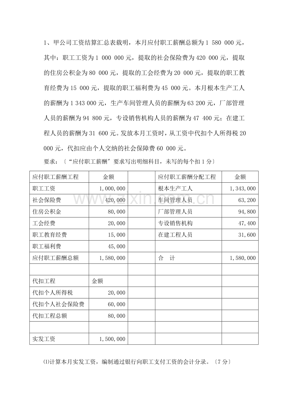职工薪酬测试题.docx_第1页
