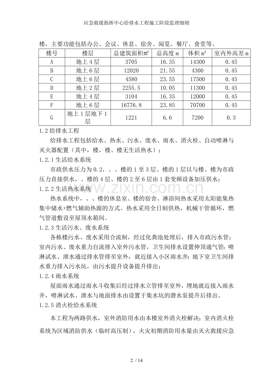 应急救援指挥中心给排水工程施工阶段监理细则.doc_第2页