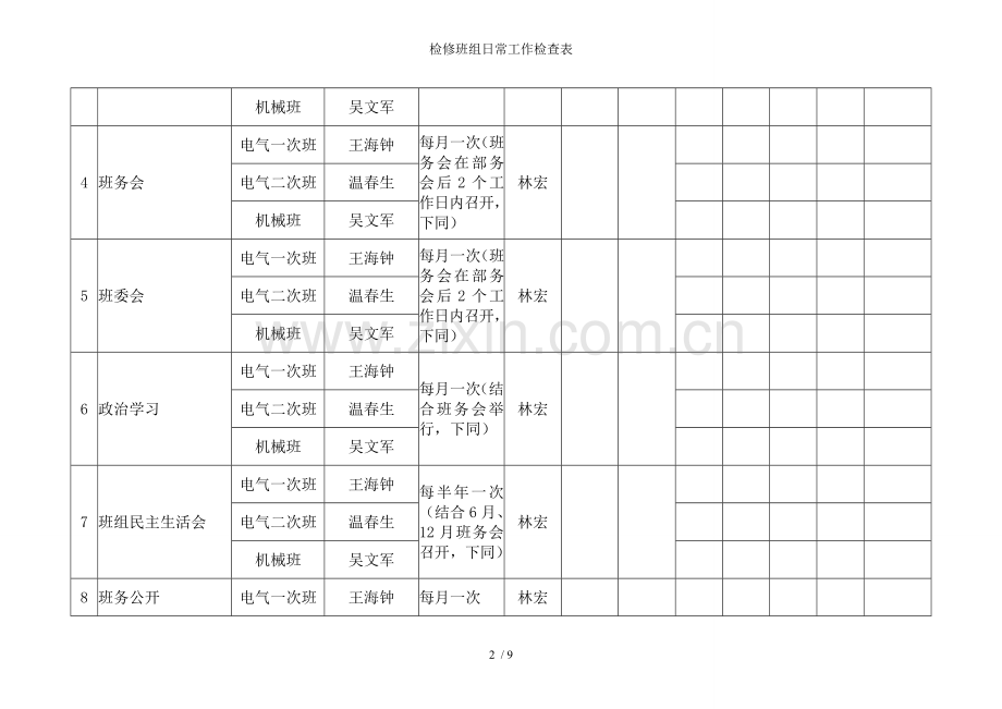 检修班组日常工作检查表.doc_第2页