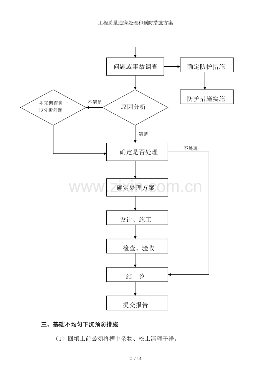 工程质量通病处理和预防措施方案.doc_第2页