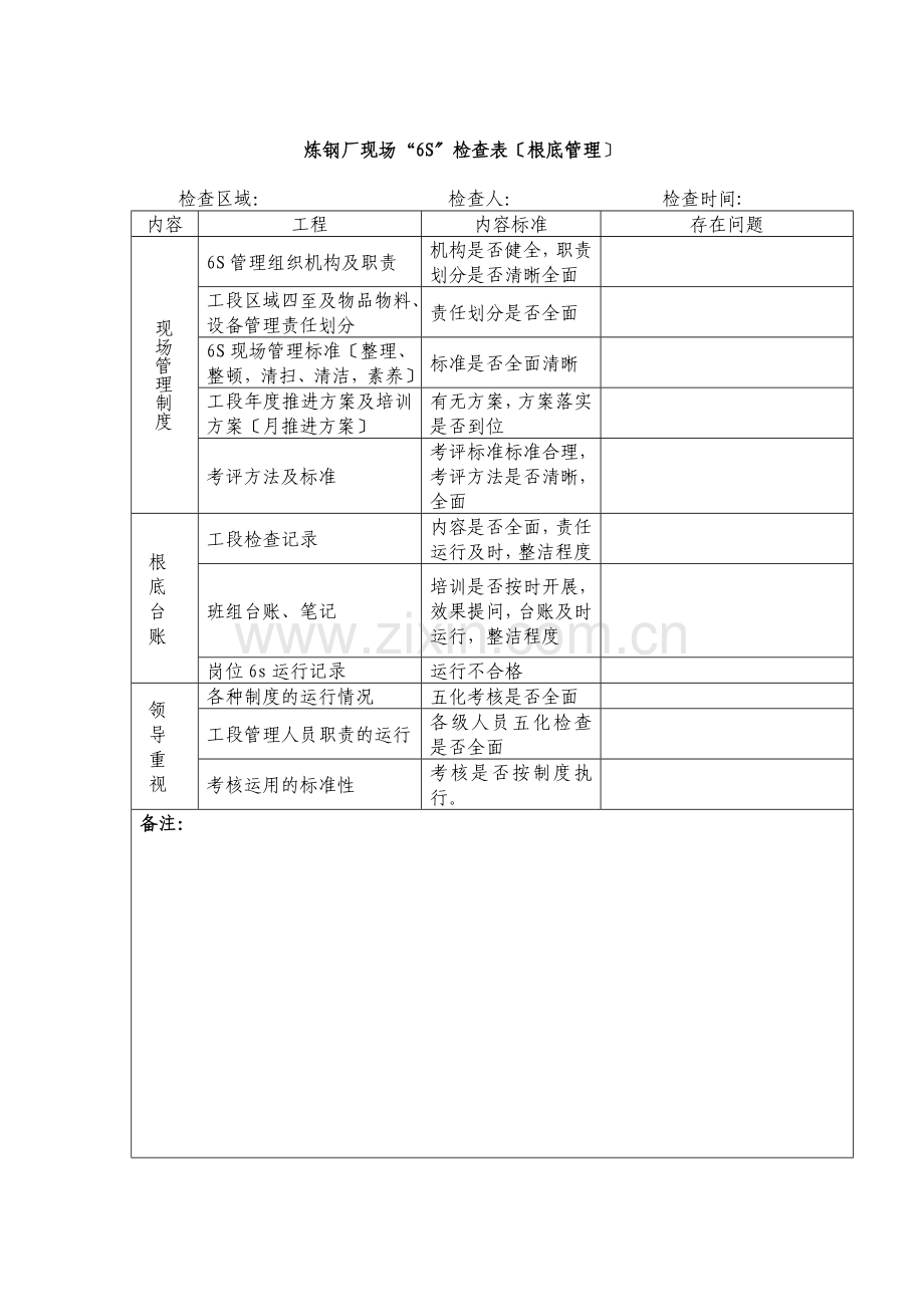 炼钢厂现场6S检查表.docx_第1页