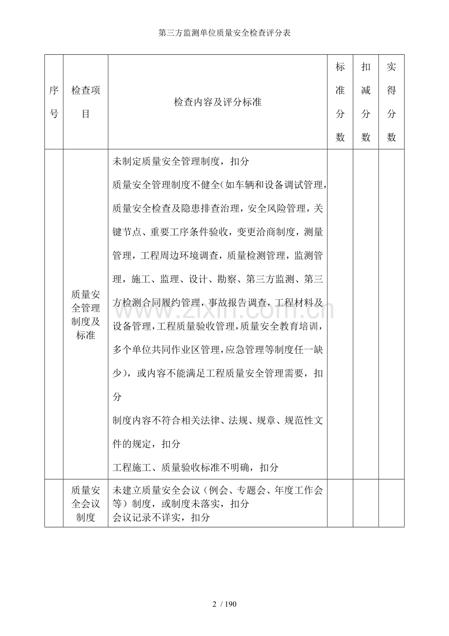 第三方监测单位质量安全检查评分表.doc_第2页