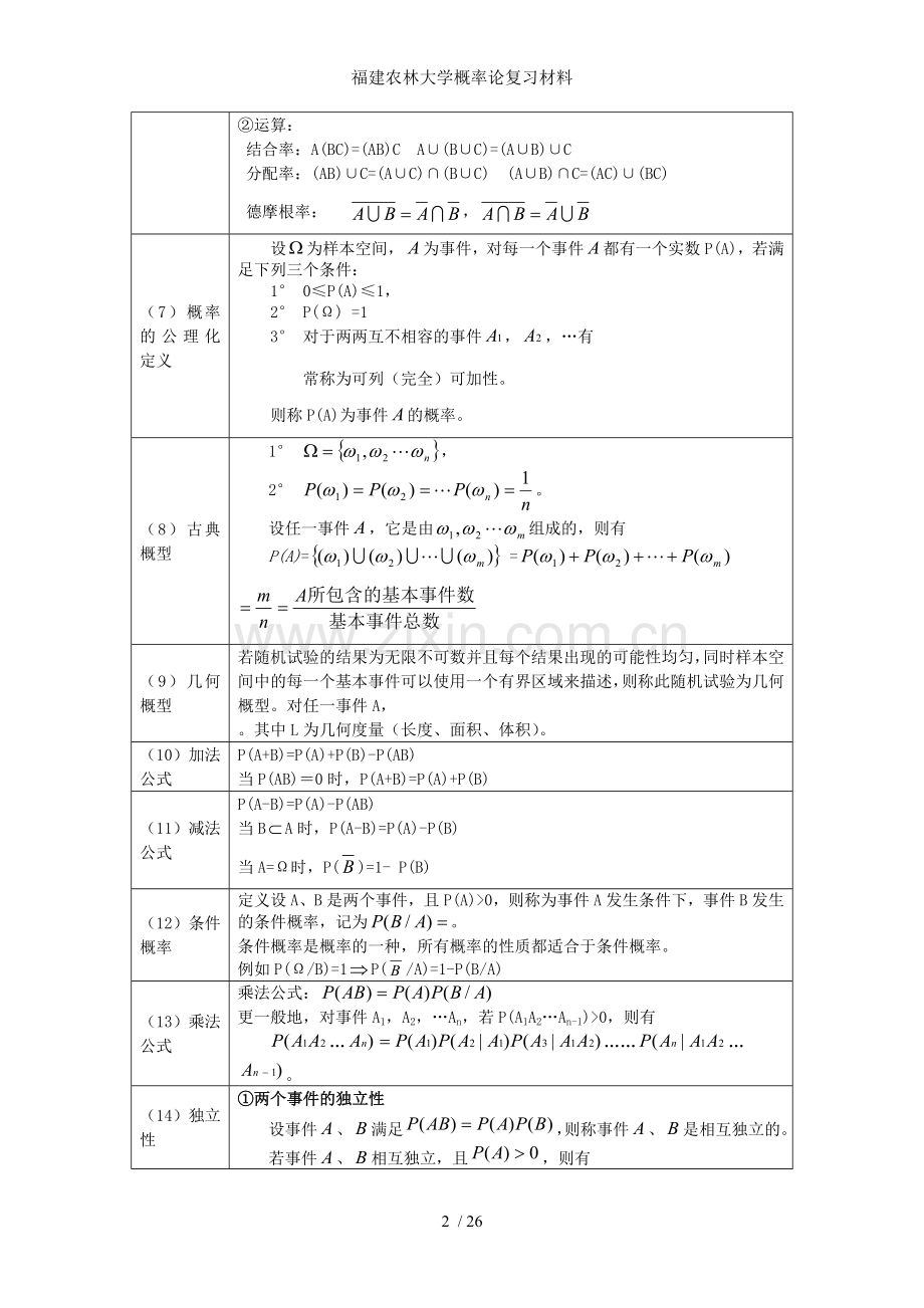 福建农林大学概率论复习材料.doc_第2页