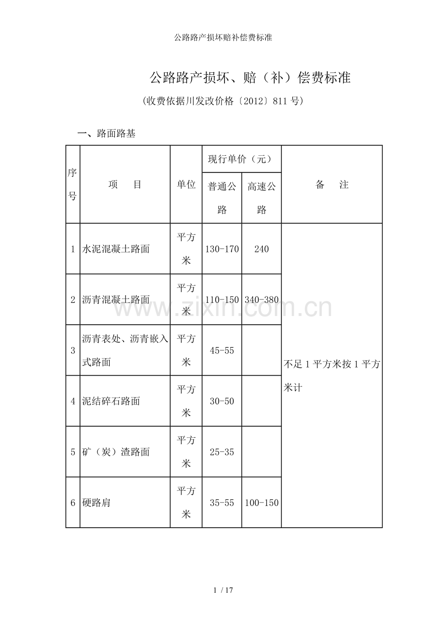 公路路产损坏赔补偿费标准.doc_第1页