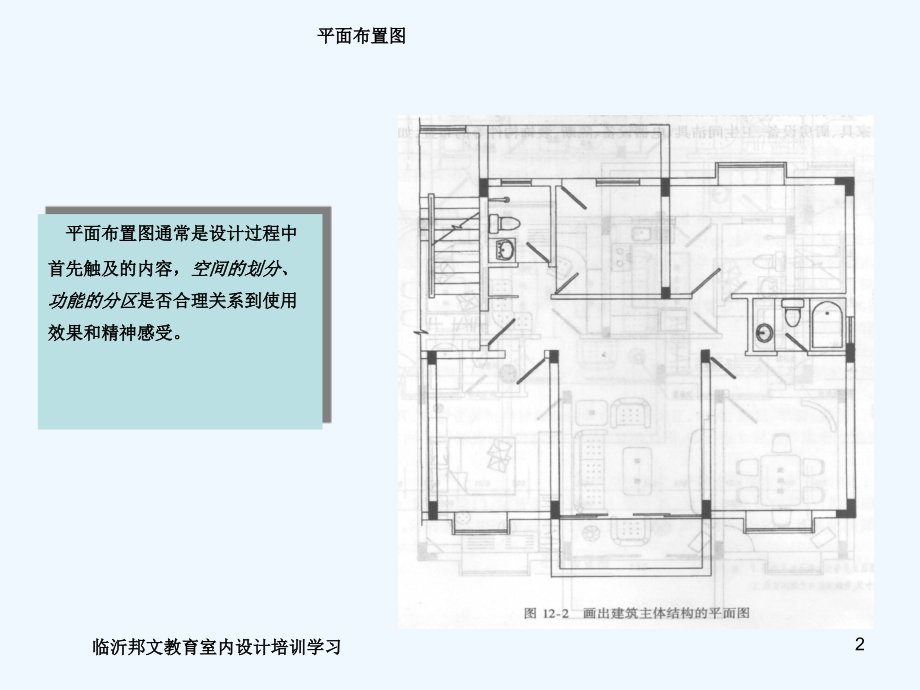 临沂室内设计培训装修施工图知识大全.ppt_第2页