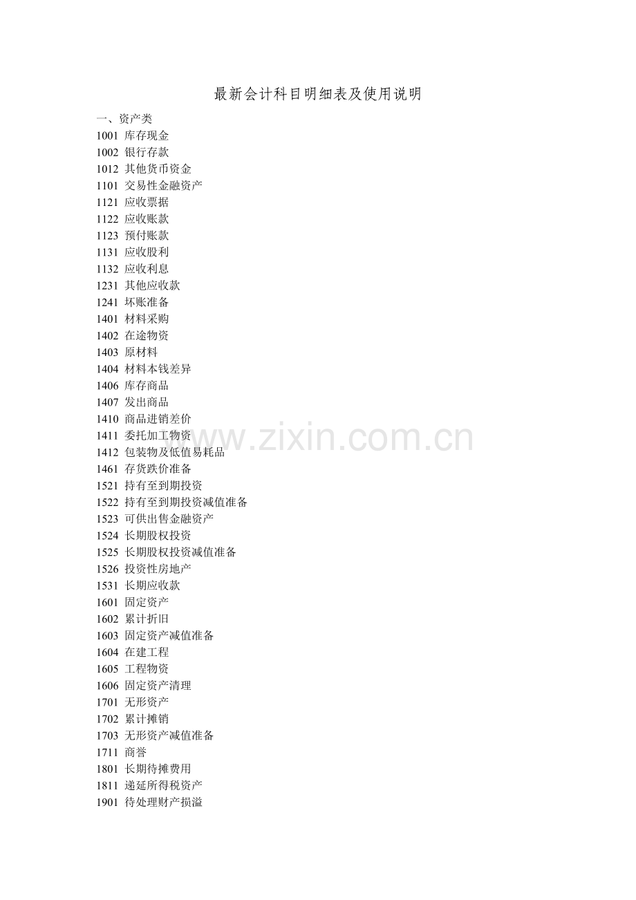 会计科目明细表及使用说明.docx_第1页