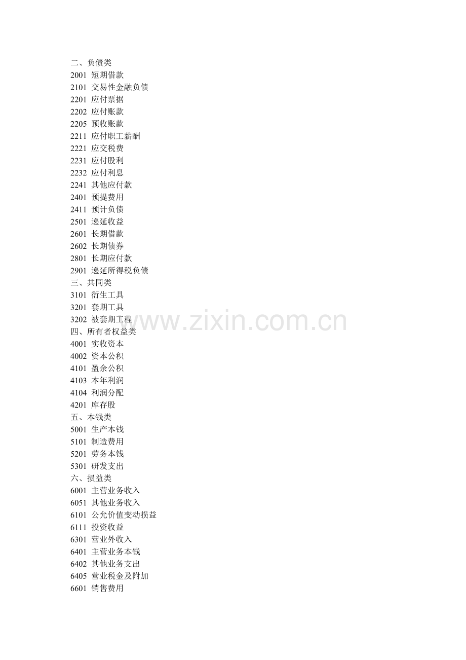 会计科目明细表及使用说明.docx_第2页