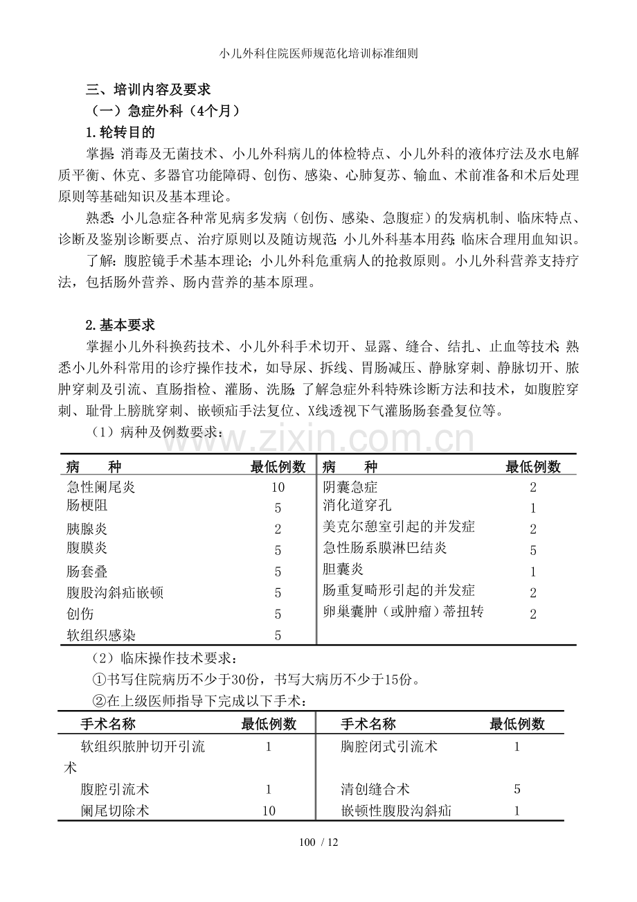 小儿外科住院医师规范化培训标准细则.doc_第2页