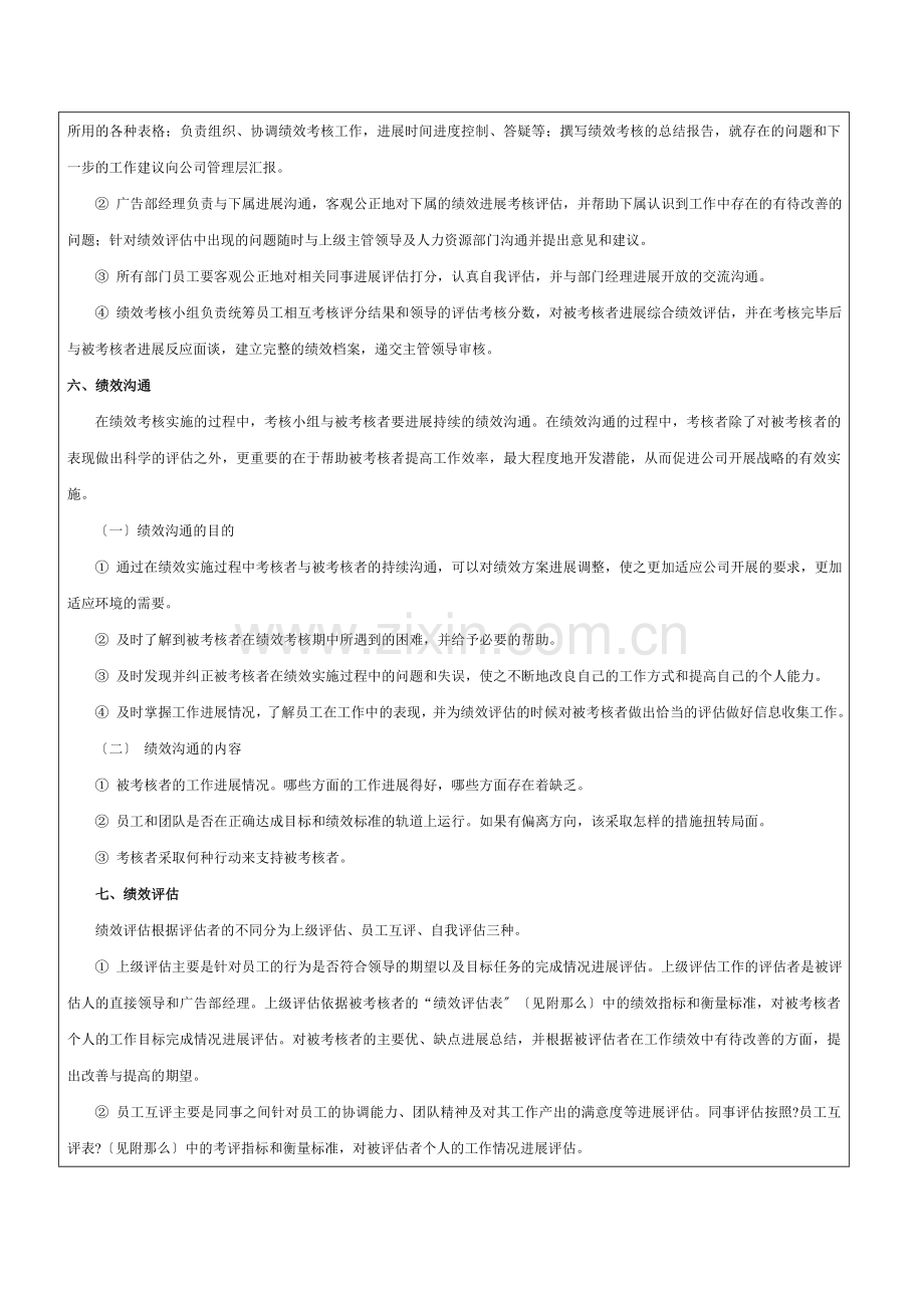 广告人员绩效评价方案范本.docx_第2页