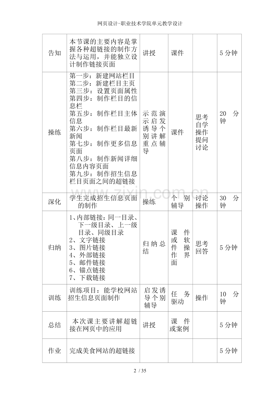 网页设计-职业技术学院单元教学设计.doc_第2页