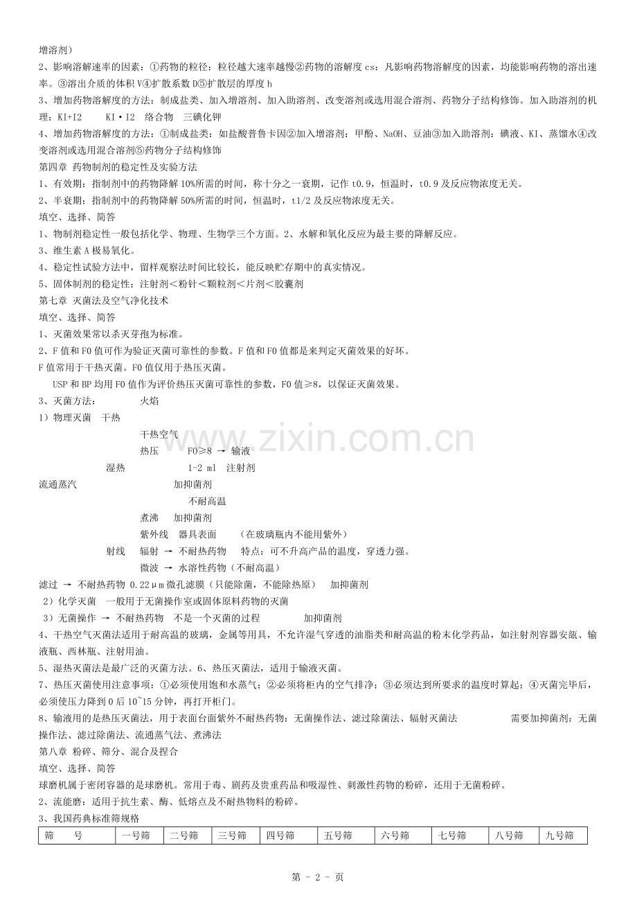 《药剂学》复习资料.docx_第2页
