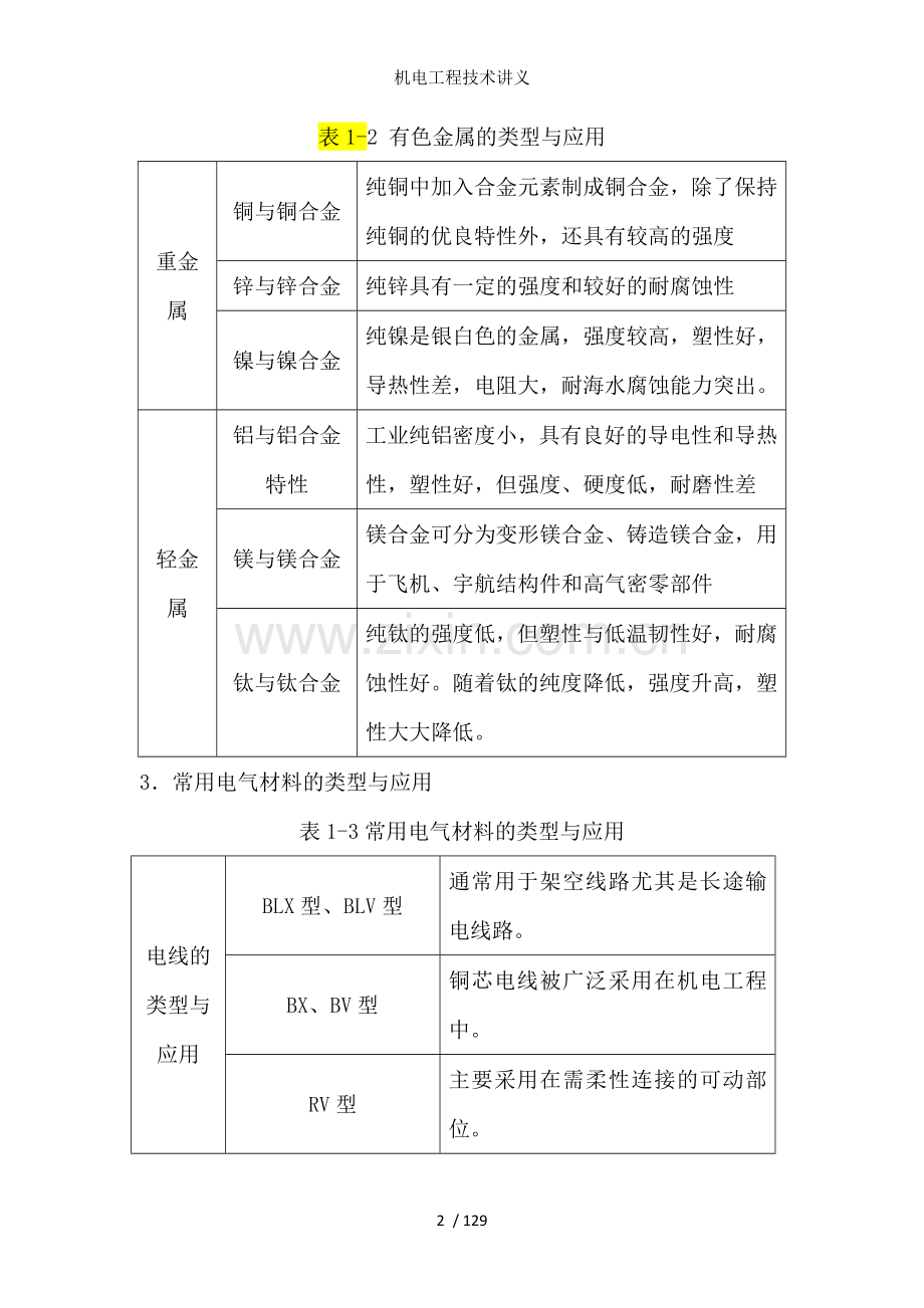 机电工程技术讲义.docx_第2页