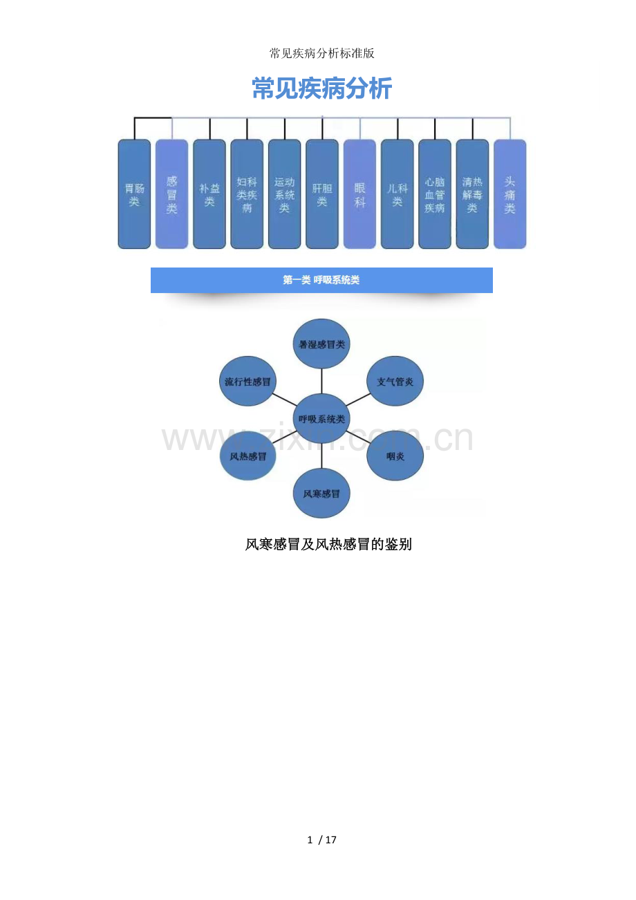 常见疾病分析标准版.doc_第1页