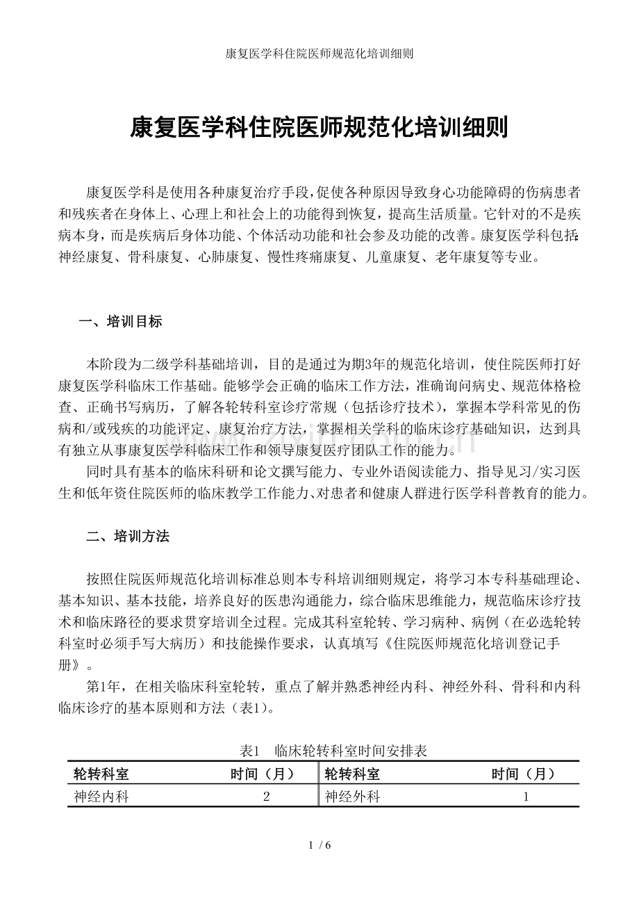 康复医学科住院医师规范化培训细则.doc_第1页