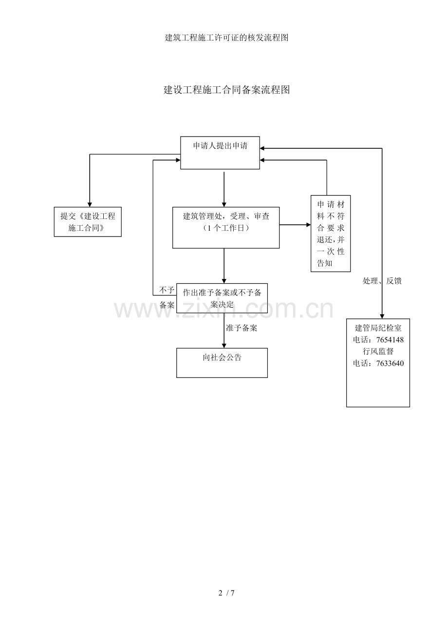 建筑工程施工许可证的核发流程图.doc_第2页