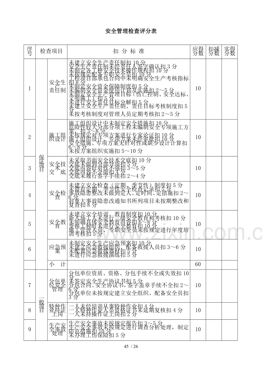 建筑施工安全检查标准资料表格.doc_第2页
