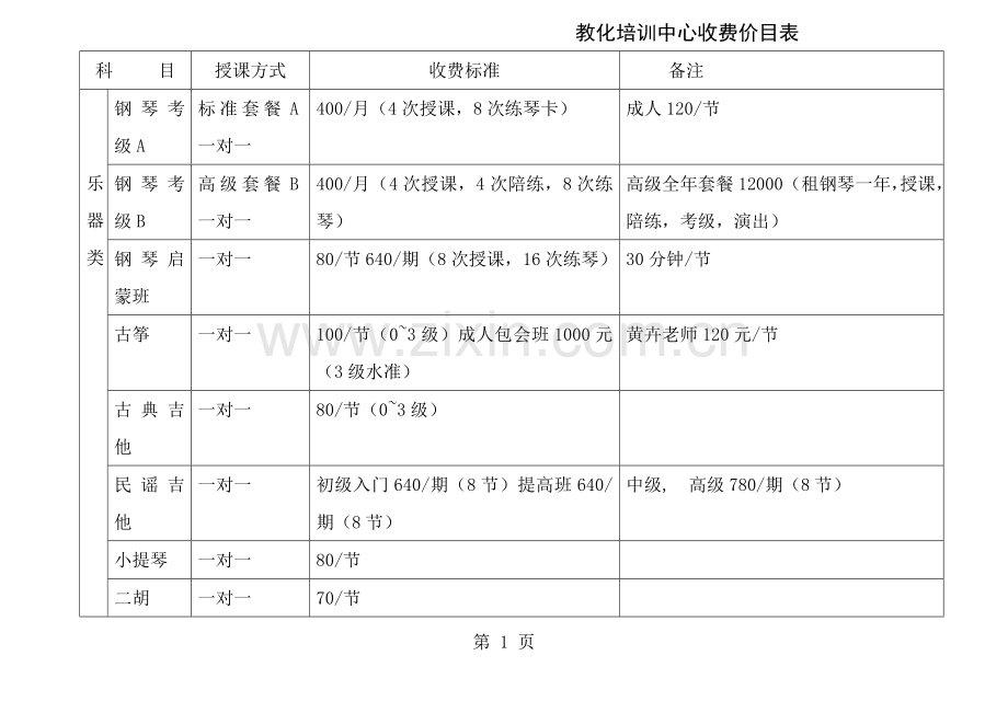 艺术教育培训中心收费价目表.docx_第1页