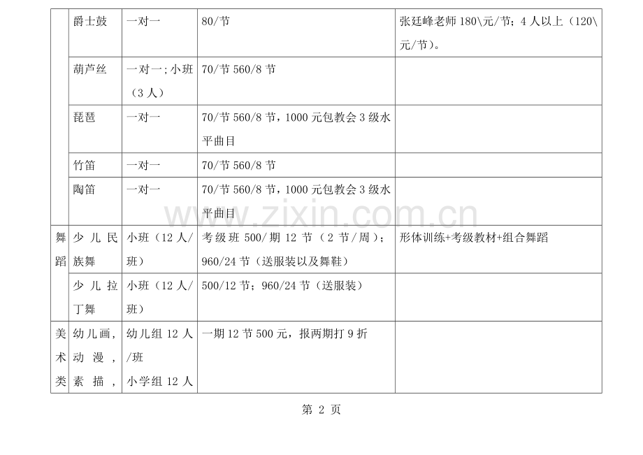 艺术教育培训中心收费价目表.docx_第2页