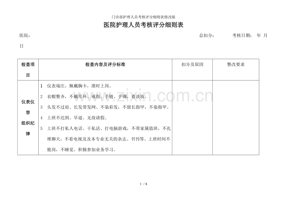 门诊部护理人员考核评分细则表修改版.doc_第1页