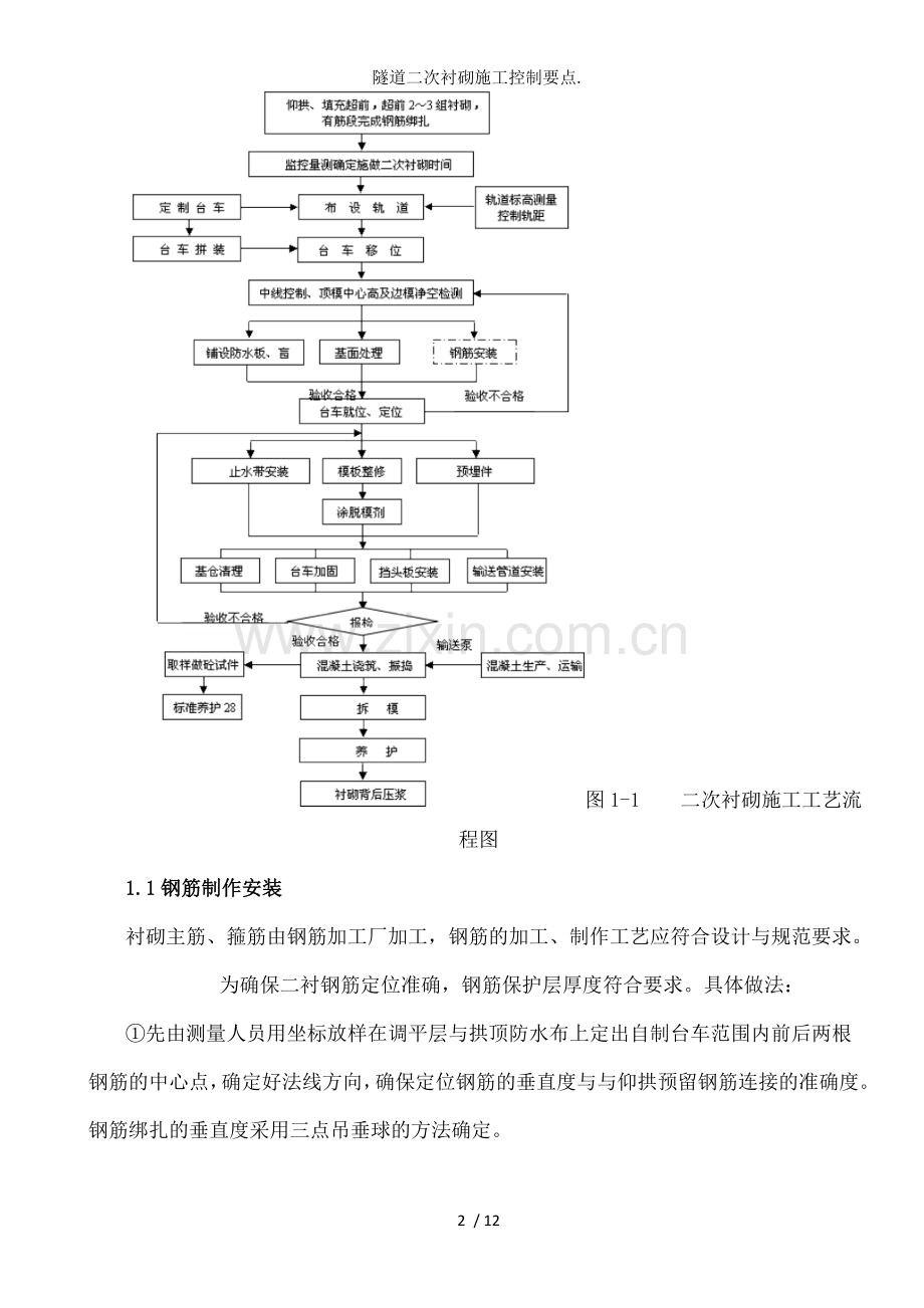 隧道二次衬砌施工控制要点..doc_第2页