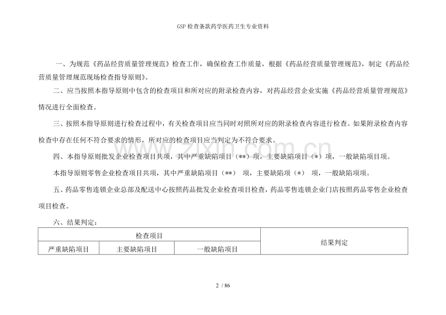 GSP检查条款药学医药卫生专业资料.doc_第2页