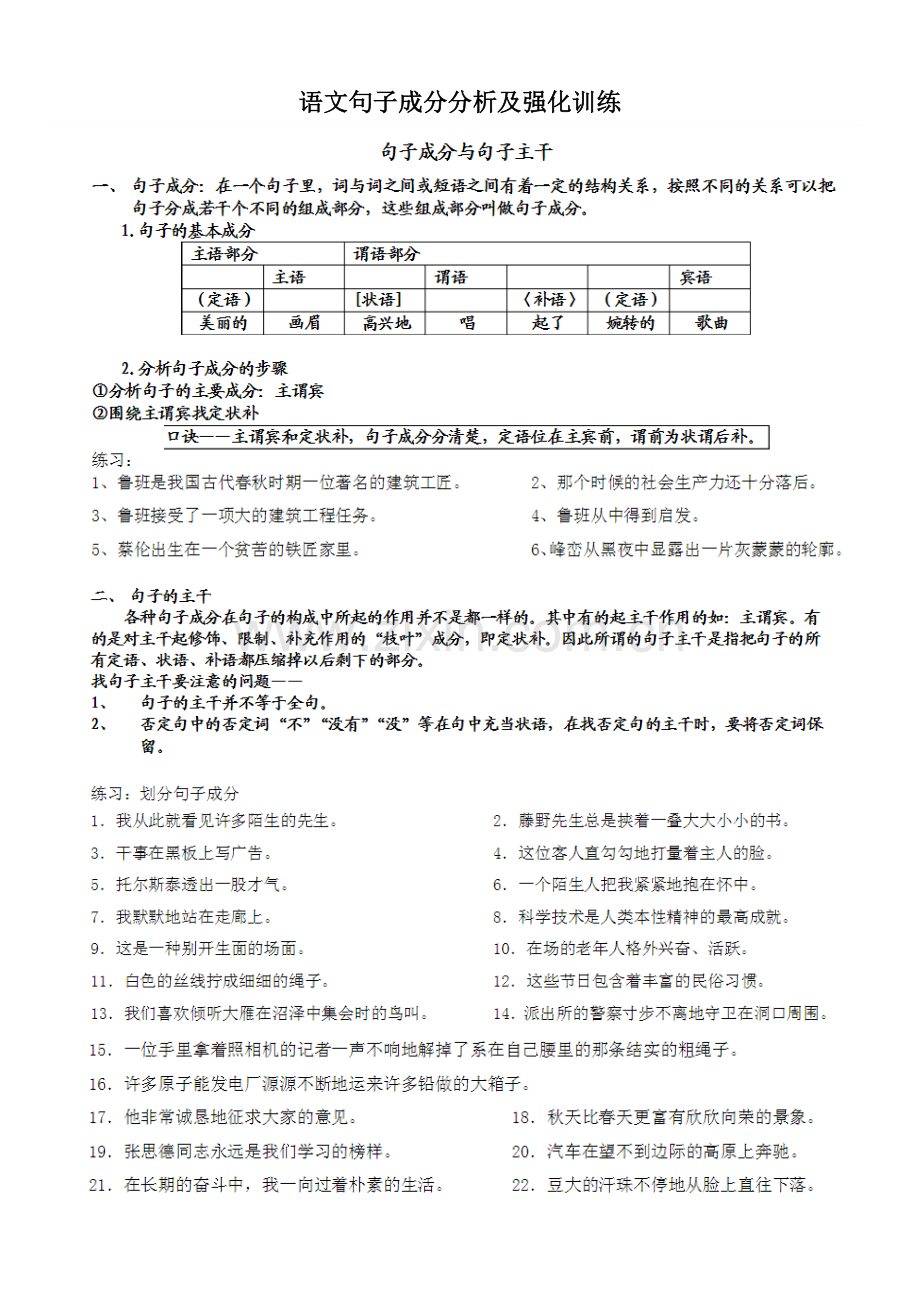 语文句子成分分析及强化训练.docx_第1页
