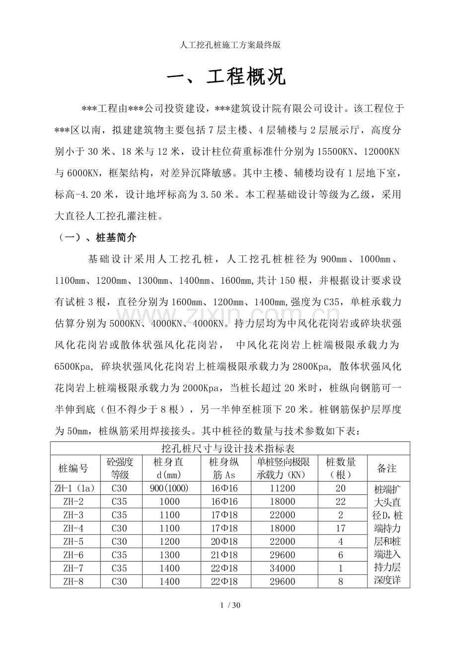 人工挖孔桩施工方案最终版.doc_第1页
