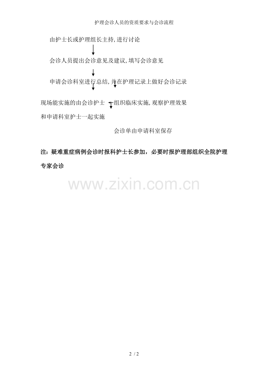 护理会诊人员的资质要求与会诊流程.doc_第2页