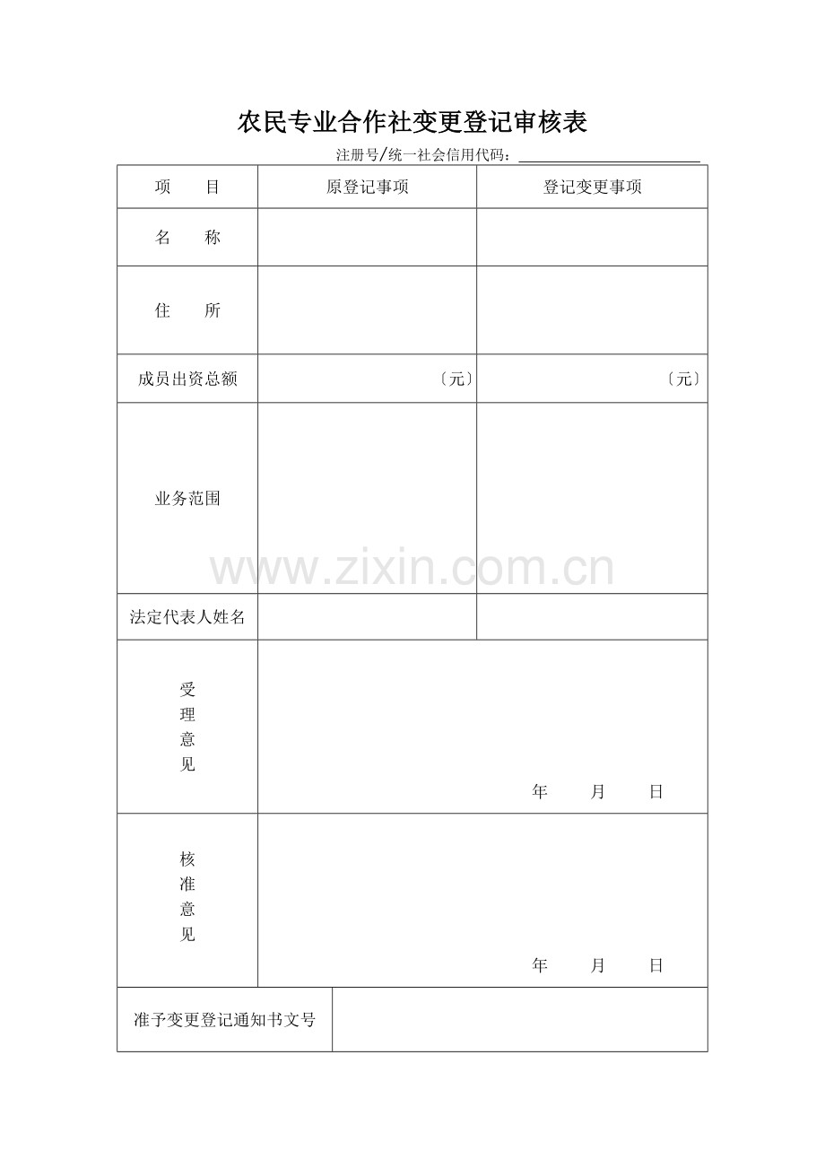 农民专业合作社变更表.docx_第1页