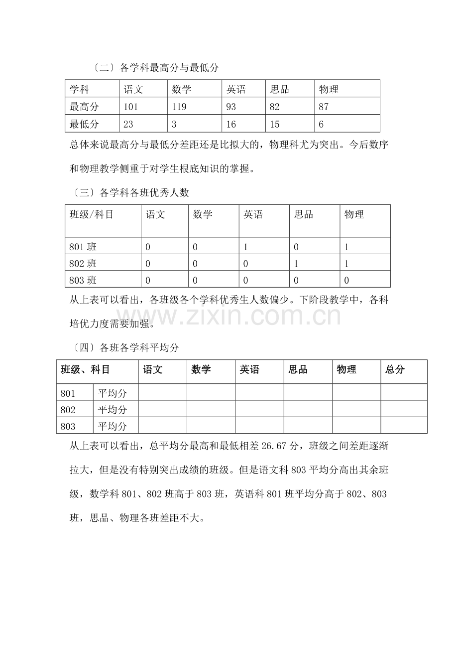八年级下学期期末考试质量分析.docx_第2页