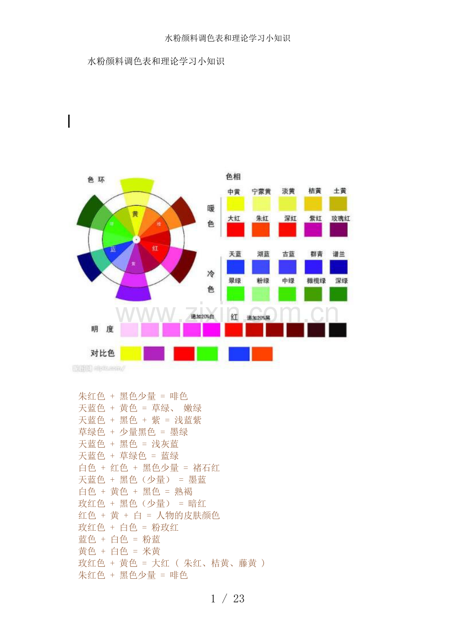 水粉颜料调色表和理论学习小知识.doc_第1页