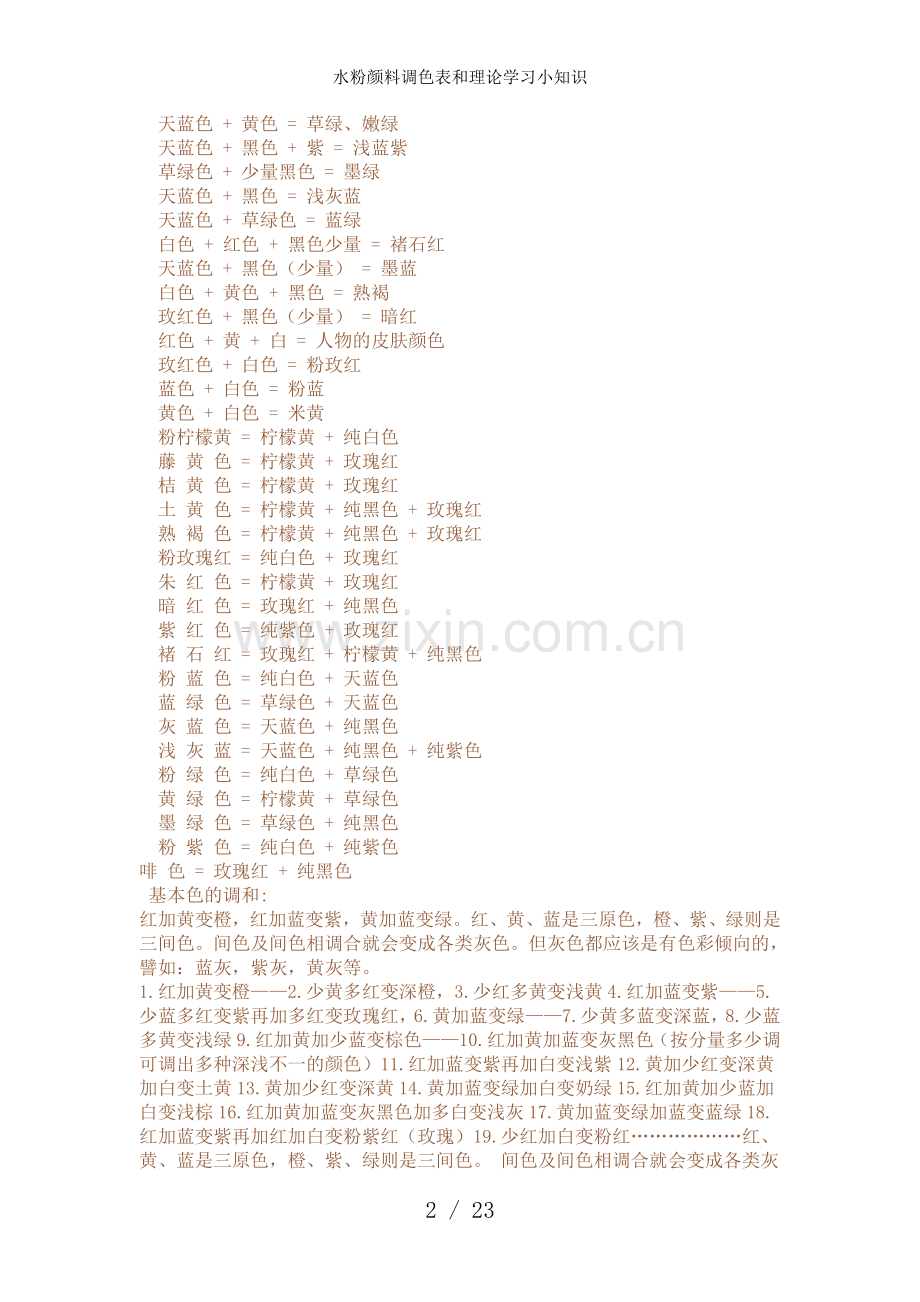水粉颜料调色表和理论学习小知识.doc_第2页