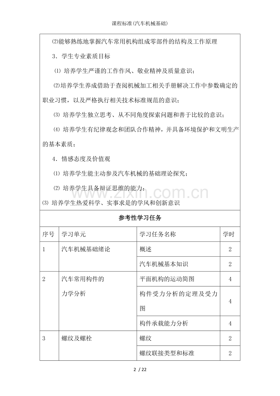 课程标准汽车机械基础.docx_第2页