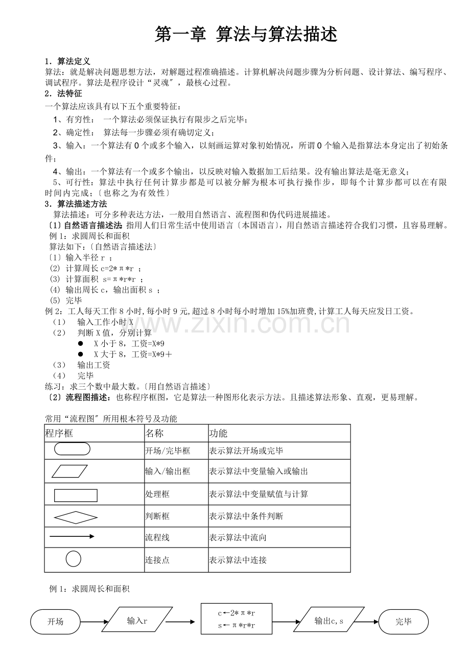 高中信息技术算法与程序设计VB选修.docx_第1页