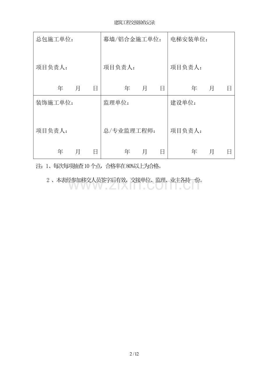 建筑工程交接验收记录.doc_第2页