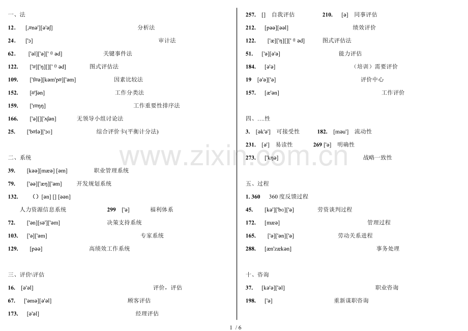 人力资源管理师二级专业英语(已分类方便记忆且有音标).docx_第1页