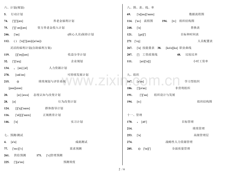 人力资源管理师二级专业英语(已分类方便记忆且有音标).docx_第2页