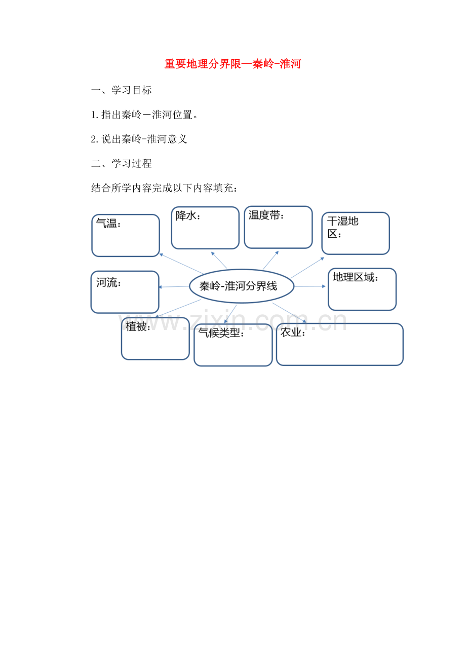 八年级地理下册重要的地理分界线秦岭淮河导学案新版.docx_第1页