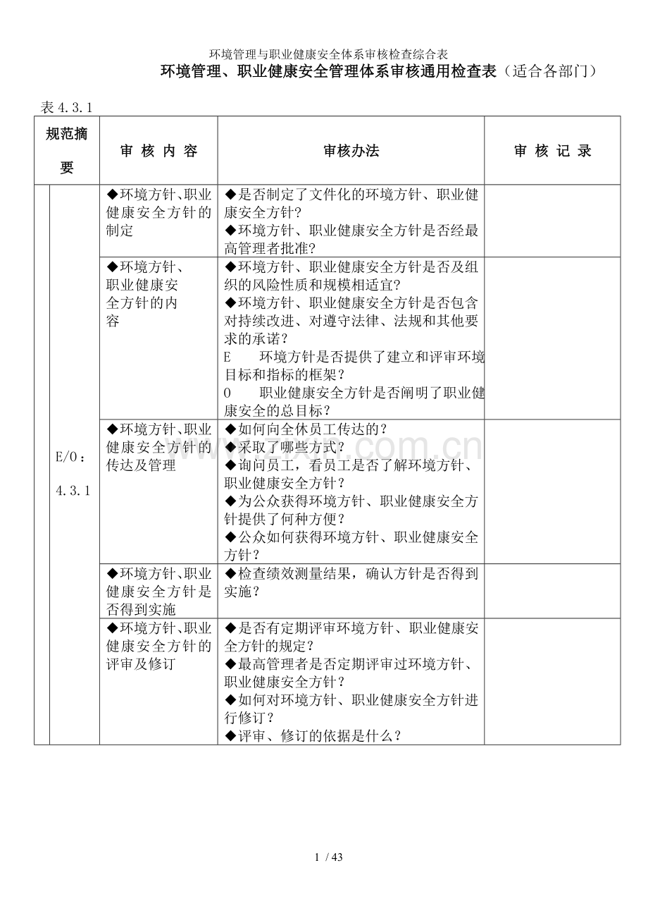 环境管理与职业健康安全体系审核检查综合表.doc_第1页